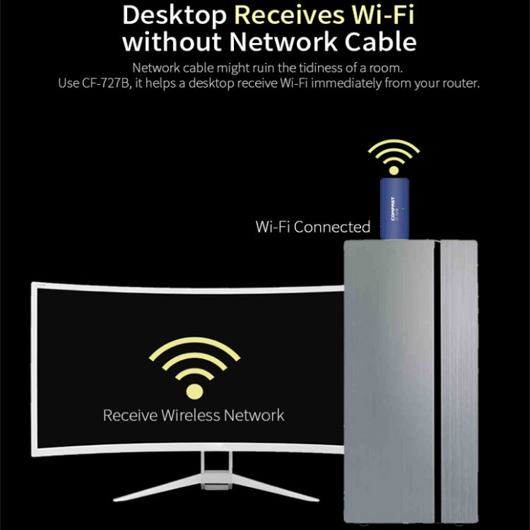 COMFAST CF-727B 1300Mbps Dual Frequency Gigabit USB Desktop Transmitter Receiver Portable Bluetooth V4.2 + WiFi Wireless Network Card COMFAST CF-727B 1300Mbps Dual Frequency Gigabit USB Desktop Transmitter Receiver Portable Bluetooth V4.2 + WiFi Wireless Network Card